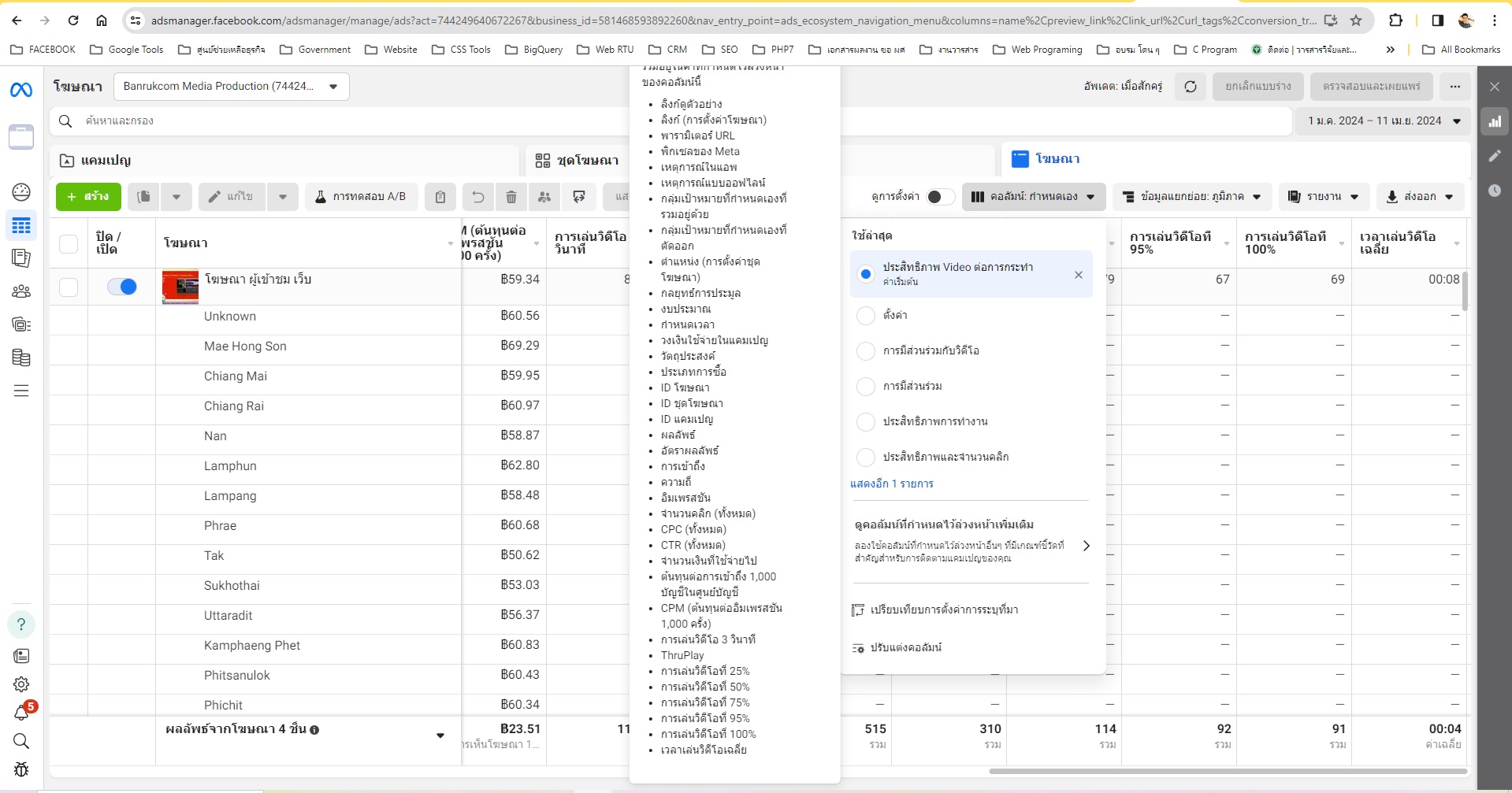 ทำให้ธุรกิจของคุณเติบโตไปจนถึงเทคโนโลยีของ Meta ก็ช่วยทำให้วิสัยทัศน์ของคุณเป็นจริงในหลายแพลตฟอร์ม