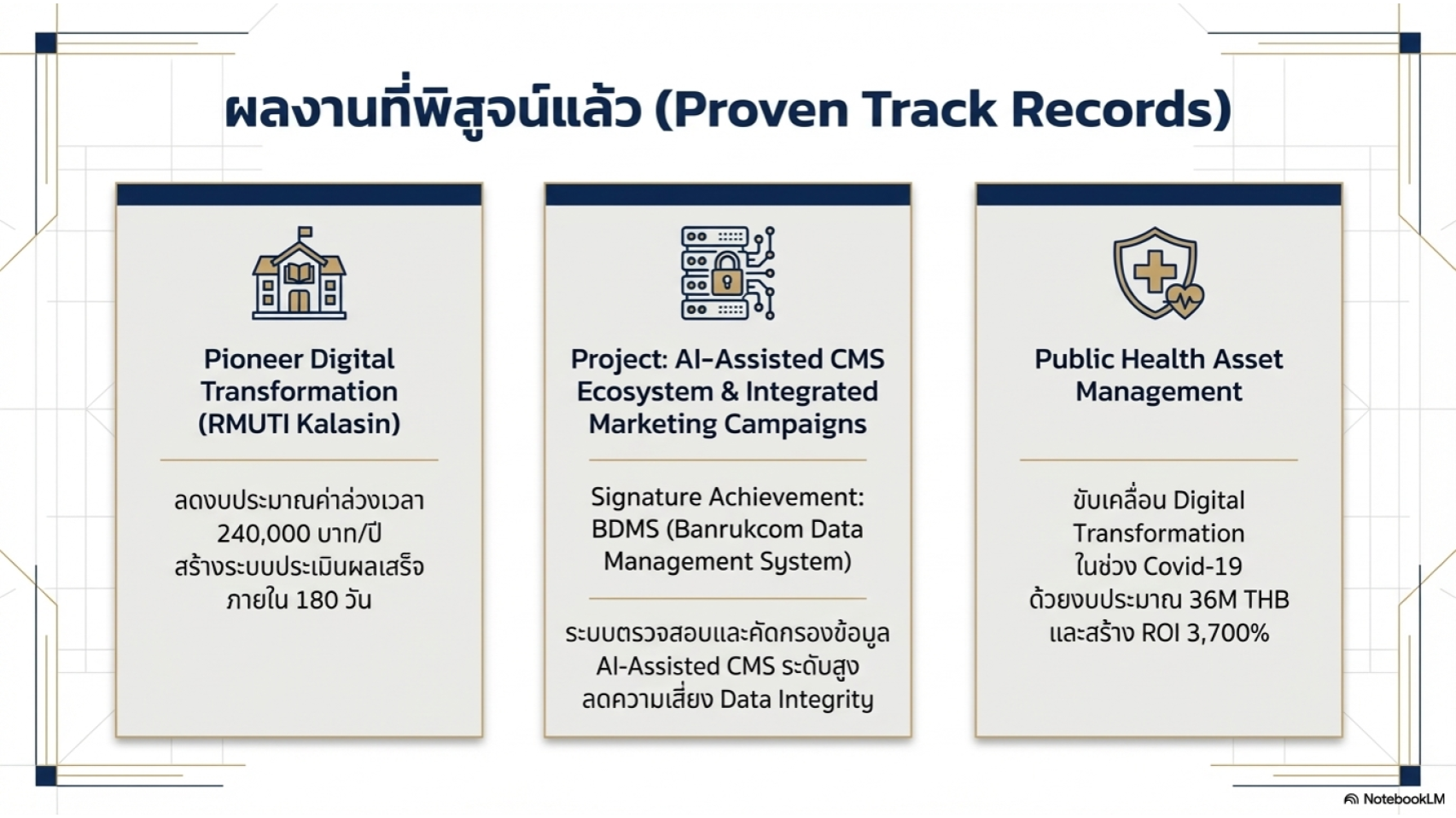 ความสำเร็จจากการวิจัยและพัฒนาเพื่อการเปลี่ยนแปลง - COVID-19 Response