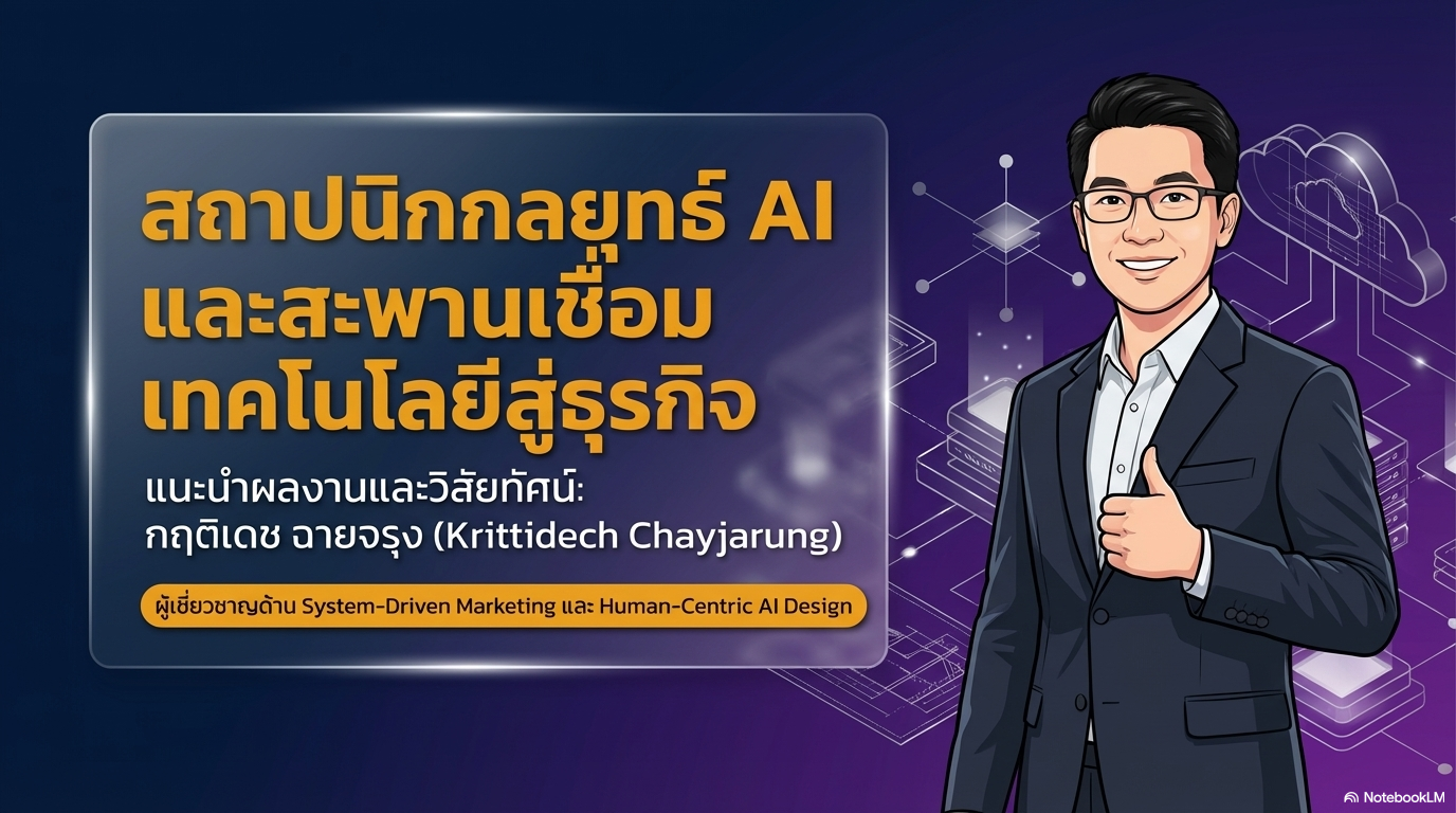 องค์ประกอบแผนการสื่อสาร บริการทางธุรกิจ นำไปสู่การยกระดับกลยุทธ์ที่ดี