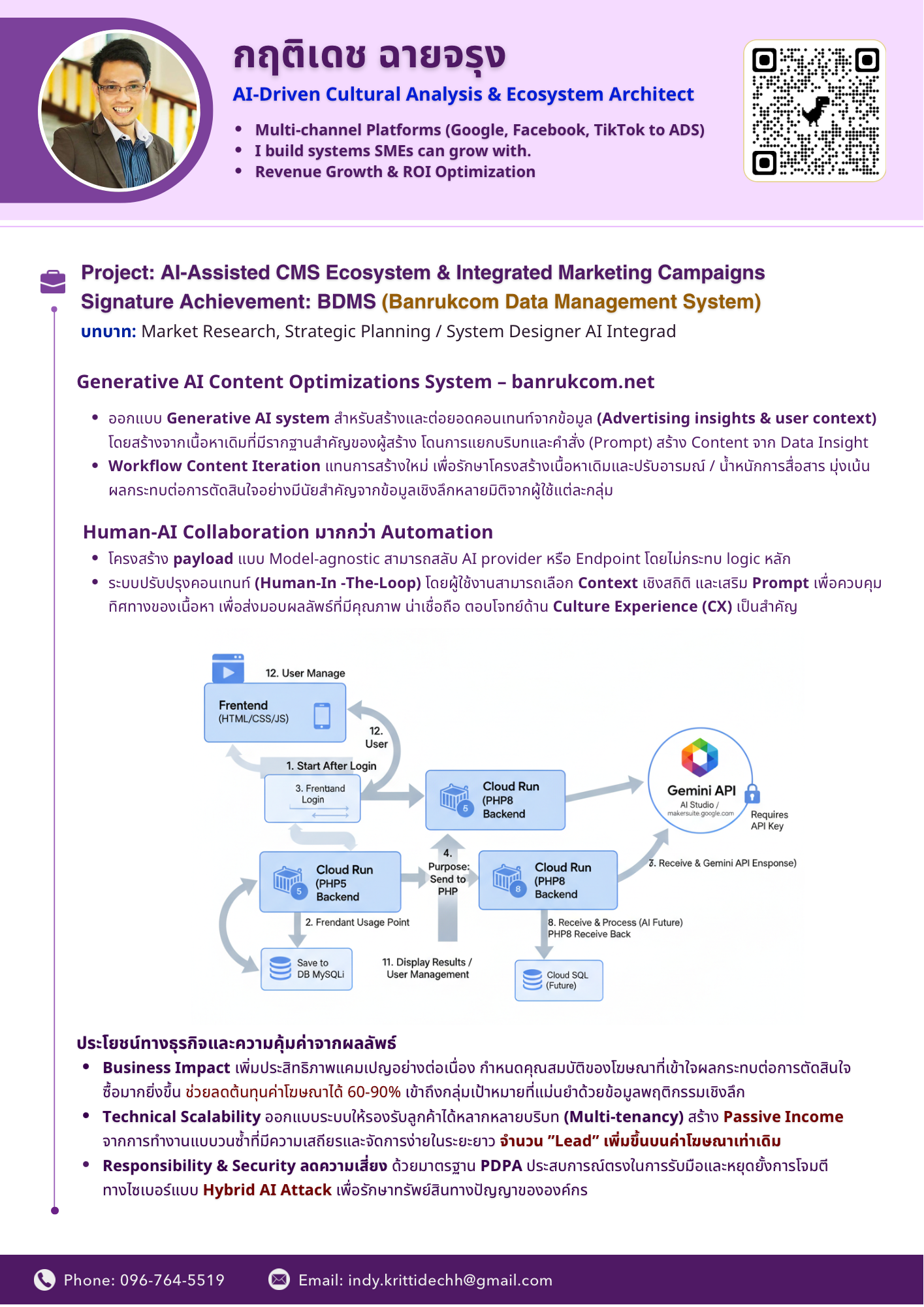 สถาปนิกด้านโซลูชั่นที่ผสานรวมเทคนิค Marketing & AI Architecture
