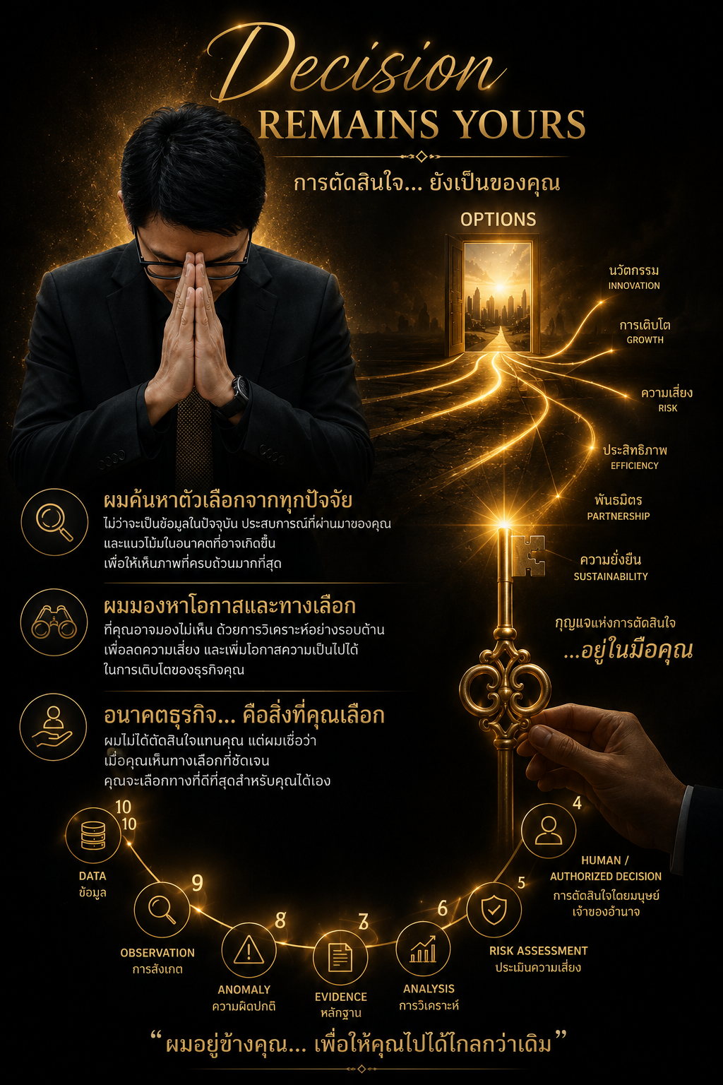 Strategic Knowledge Monetization & Sovereign IP Infrastructure