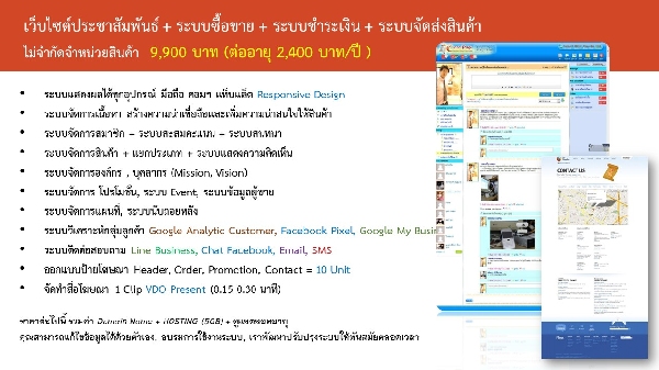 ​​​​​​​Episode 2 ยกระดับไปสู่มิติใหม่ที่ AI เข้ามามีบทบาทสำคัญ