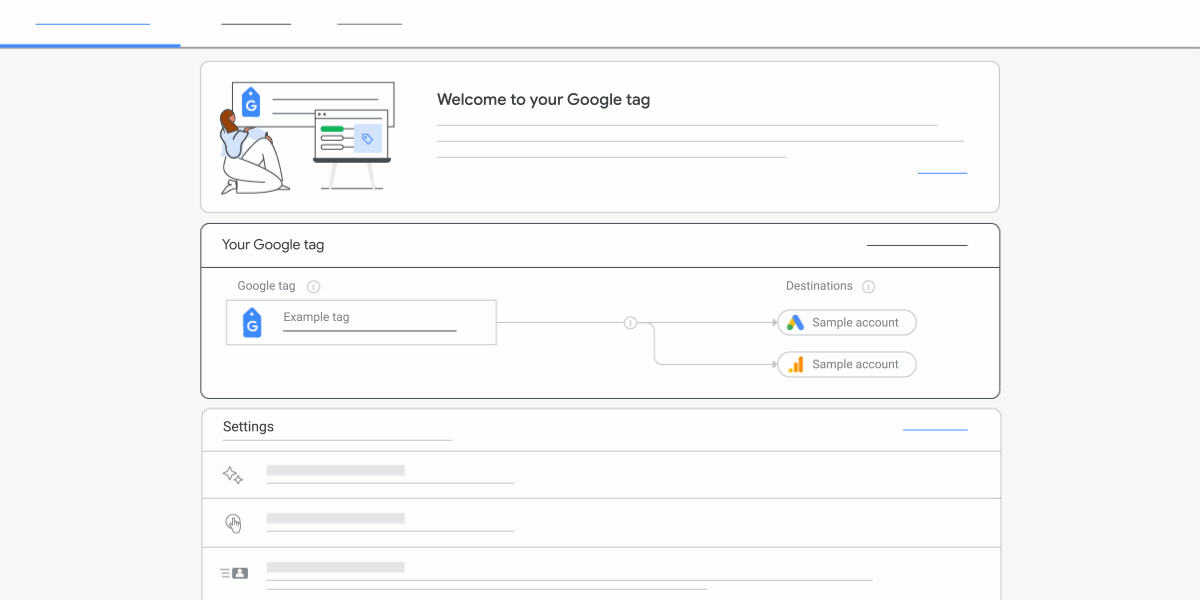 Google ADS
